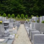 お墓の管理費