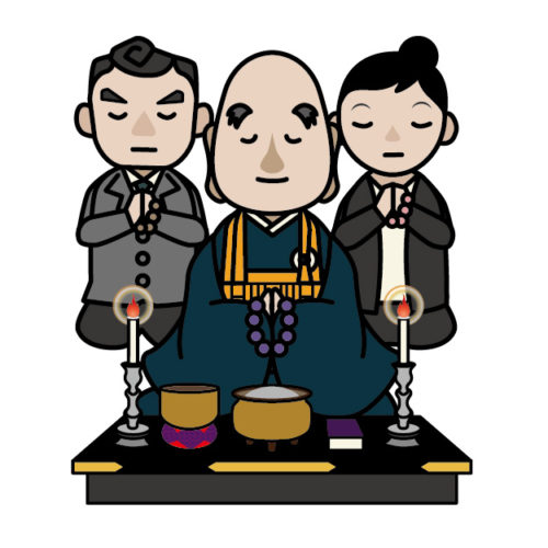 法要とは,お坊さん,法要