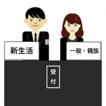 新生活運動,葬式,受付