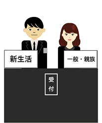 新生活運動,葬式,受付