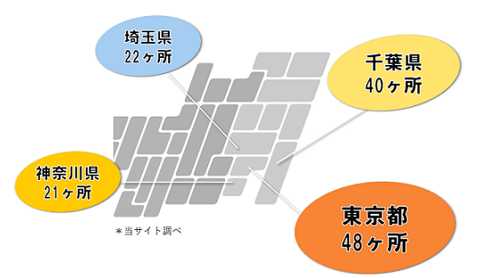 首都圏の樹木葬墓地数