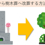 樹木葬,改葬